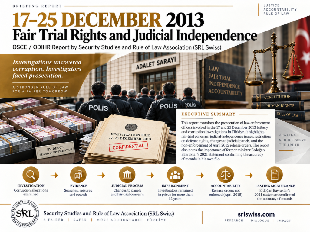 Fair Trial Rights and Judicial Independence in the 17 and 25 December Proceedings