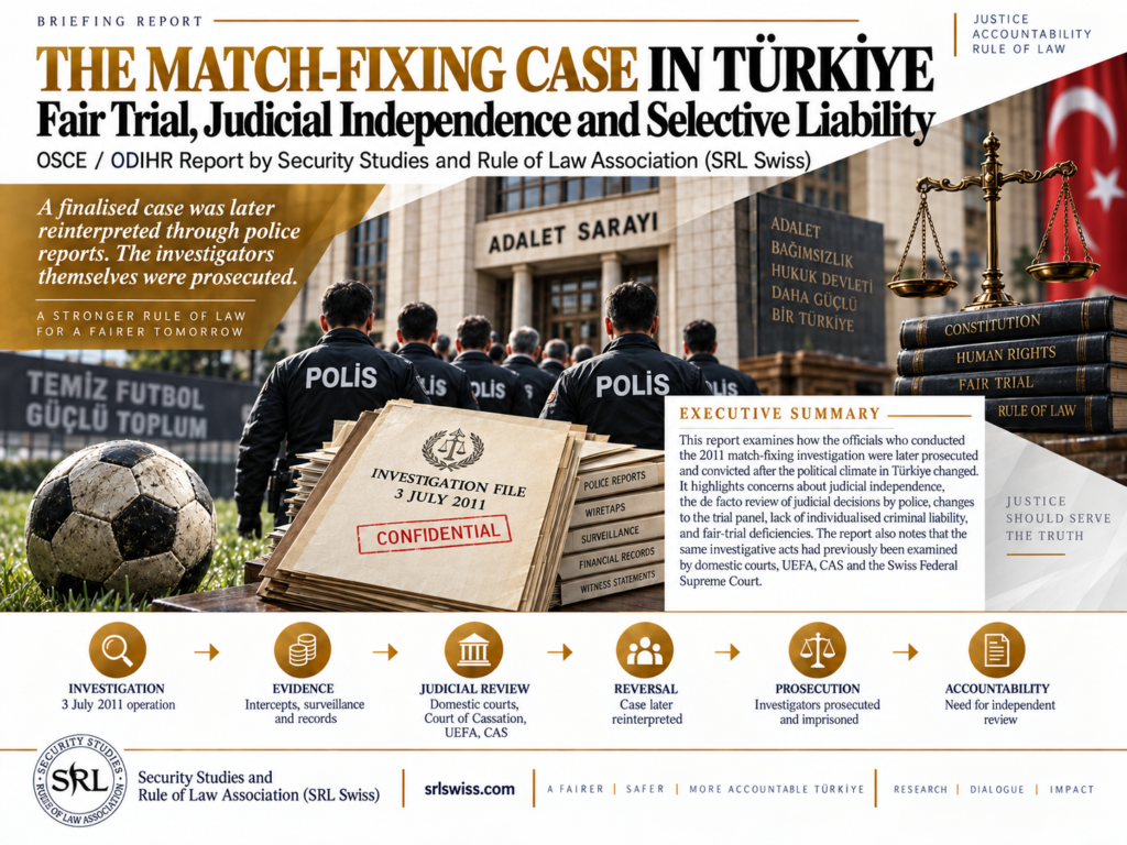 OSCE Match-Fixing Report: The Right to a Fair Trial, Judicial Independence and Analysis of Selective Liability